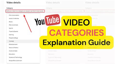 xvueo|Video Categories .